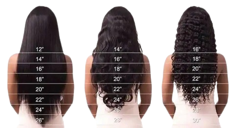 Indamexx Hair Length